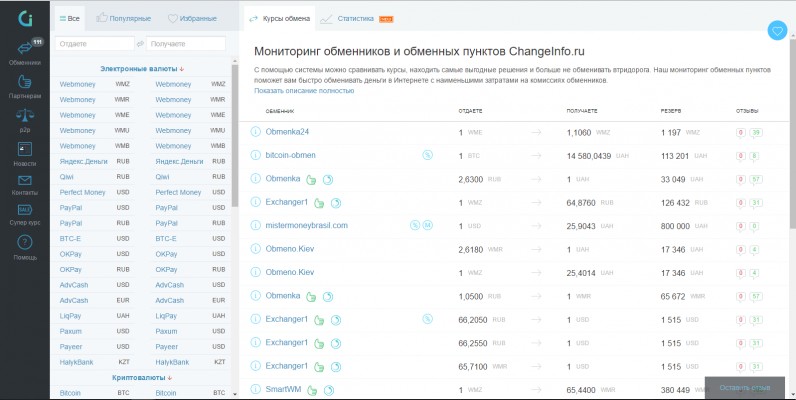 обмен электронных валют changeinfo.ru